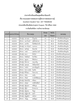 ภาษาอังกฤษ - โรงเรียนเตรียมอุดมศึกษาน้อมเกล้า