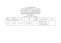 ตารางการแข่งขันทักษะวิชาชีพ วิทยาลัยเทคโนโล