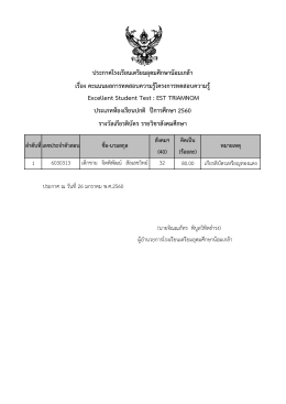 รางวัลเกียรติบัตร รายวิชาสังคมศึกษา ประกาศโร