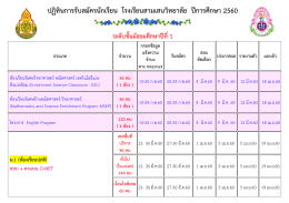 ปฏิทินการรับสมัครนักเรียน โรงเรียนสามเสนวิ