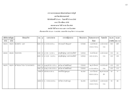 Sec gr เวลาบรรรยาย อาจารย์ผู้บรรยาย ห้องบรรยาย วั