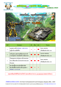 บริษัทฝันของนักเดินทางจ ากัด 14/22 Moo12 Soi