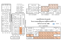 โครงการทดสอบพื้นฐานความรู้ชั้นประถมปีที่ 4
