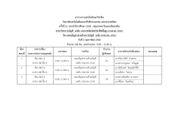 ปวส.จบ ปวช. - การแข่งขันทักษะวิชาชีพ ครั้งที่ 31