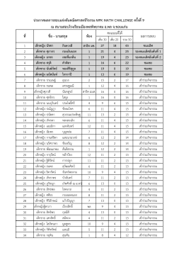 ชั้นมัธยมศึกษาปีที่ 1 - โรงเรียนเมืองพลพิทยาคม