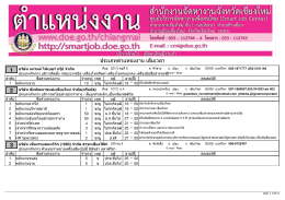 ประเภทตําแหน่งงาน เต็มเวลา 1 2 3