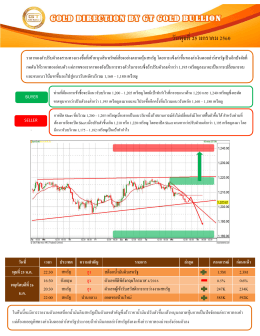 วันพุธที่ 25 มกราคม 2560 มิถุนายน 2559