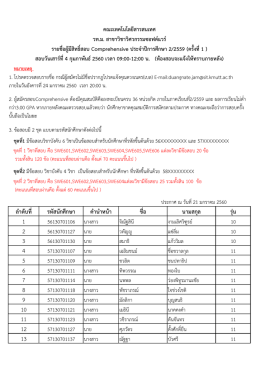 ลาดับที่ รหัสนักศึกษา คานาหน้า ชื่อ นามสกุล รุ