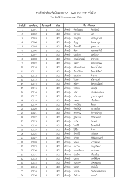 รายชื่อผู้สอบ SATRIWIT Pre