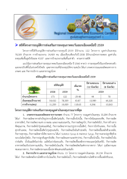 2559 - ศูนย์เศรษฐกิจการลงทุนภาคที่ 2