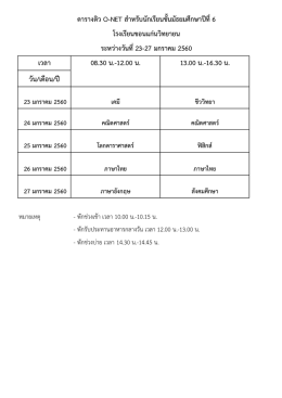 เวลา 08.30 น.-12.00 น. 13.00 น.-16.30 น. วัน/เดือน/ปี ตารางติว O