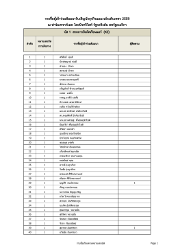 รำยชื่อผู้เข้ำร่วมสัมมนำรับเชิญนักธุรกิจแอ