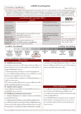 หนังสือชี้ชวนส่วนสรุปข้อมูลส ำคัญ กองทุนเปิด