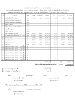 1 งานปรับเกลี่ยแต  งคันทางเดิม ตร.ม. 11,776.00 1.64 19,312.64 1.3610