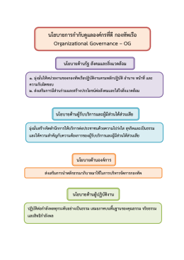 นโยบายการกำกับดูแลองค์กรที่ดี