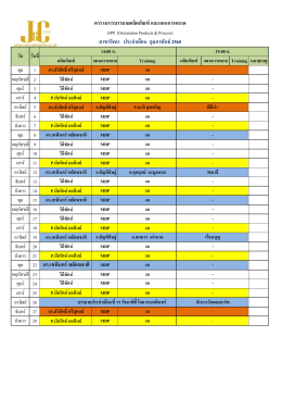 22 ดร.เทพินทร์พยัคฆชาติ ตารางการบรรยายผลิตภัณฑ - World-JC