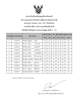 เหรียญทองสูงสุด10 อันดับ - โรงเรียนเตรียมอุดมศึกษาน้อมเกล้า