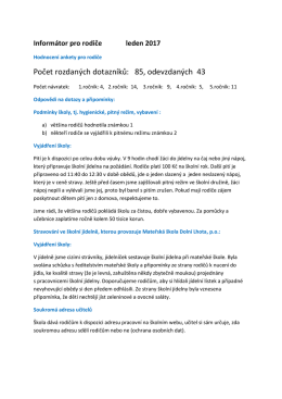 leden 2017 - ZŠ Dolní Lhota