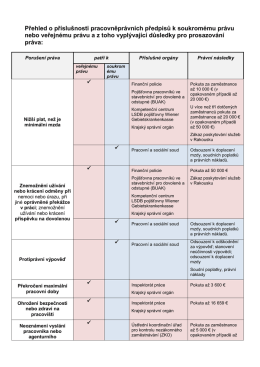 Příslušnost pracovněprávních předpisů k
