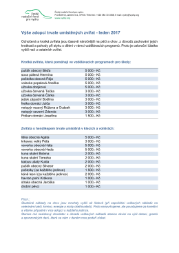 Adopce od 01/2017 - Český nadační fond pro vydru