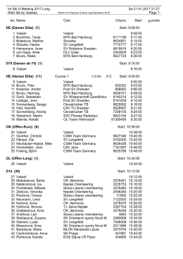 Start list by classes - ski