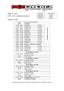 Neděle 16. 4. 2017 Pondělí 17. 4. 2017 Harmonogram