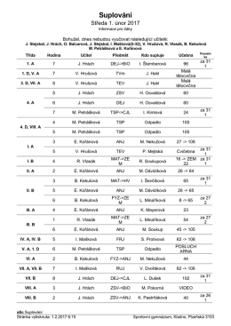 Suplov&aacute;n&iacute; - Sportovn&iacute; gymn&aacute;zium Kladno