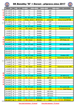 Pl&aacute;n zimn&iacute; př&iacute;pravy 2017