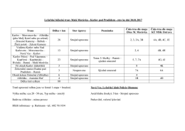 Stav ke dni 11.01.2017