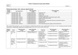 MST_BZ_cast_8_P06_Prehled_predpisu_I._az_III._vrstvy_V4R0