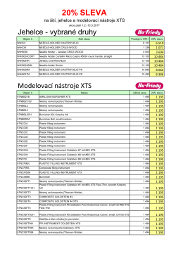HU-FRIEDY 20% na vybraný sortiment