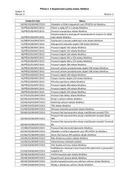 MST_BZ_cast_8_P05_Seznam_platne_dokumentace_skladu_V4R0