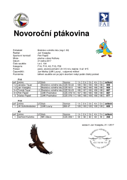 Novoroční ptákovina - Bratrstvo Volného Letu