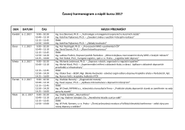 Časov&yacute; harmonogram a n&aacute;plň kurzu 2017