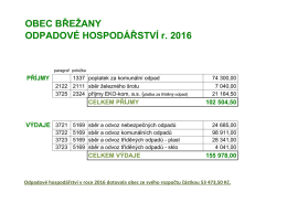 OBEC BŘEŽANY ODPADOVÉ HOSPODÁŘSTVÍ r. 2016