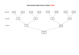 Vývod 3 generace nazpět 14 osob = 35 údajů = 3 500 Kč