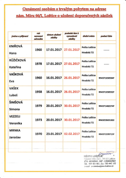 t973 20.0I.2OI7 3&uacute;.fiX.afi3ř
