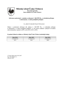 Počet vydaných souhlasů k trvalému nebo