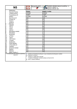 Verze pro tisk - Plzeňské městské dopravní podniky as