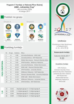 Program turnieju Jutrzenka Cup rocz.2006