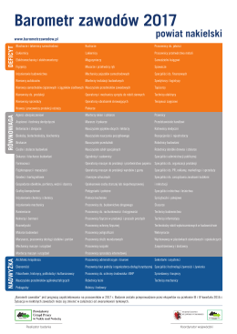 Barometr zawodów 2017