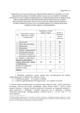 załącznik nr 11 do rozporządzenia