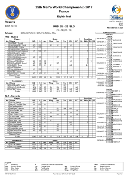 25th Men`s World Championship 2017