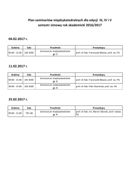 seminaria, edycja III, IV i V luty 2017 r.
