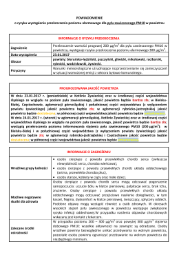 Ryzyko wystąpienia przekroczenia poziomu alarmowego dla pyłu