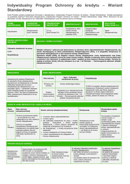 Indywidualny Program Ochronny do kredytu – Wariant