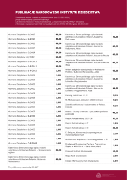 publikacje narodowego instytutu dziedzictwa