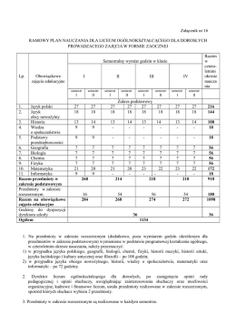 załącznik nr 16 do rozporządzenia