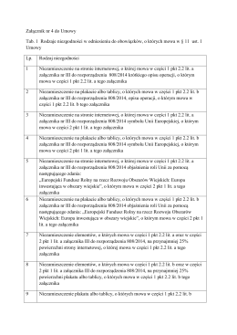 Załącznik nr 4 do Umowy Tab. 1 Rodzaje niezgodności w