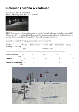 Zieleniec i Sienna w czoł&oacute;wce